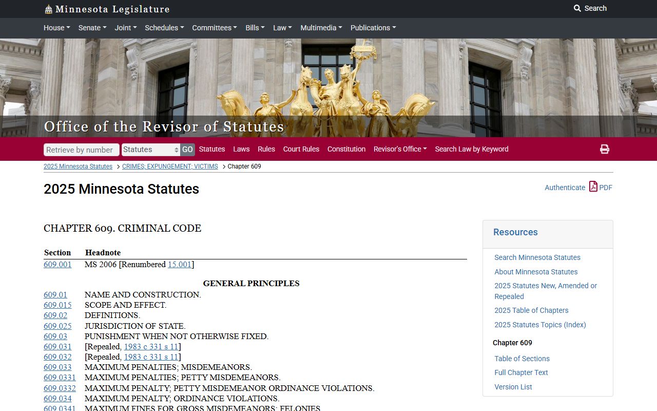 Minnesota Criminal Code Chapter 609 inmate population records